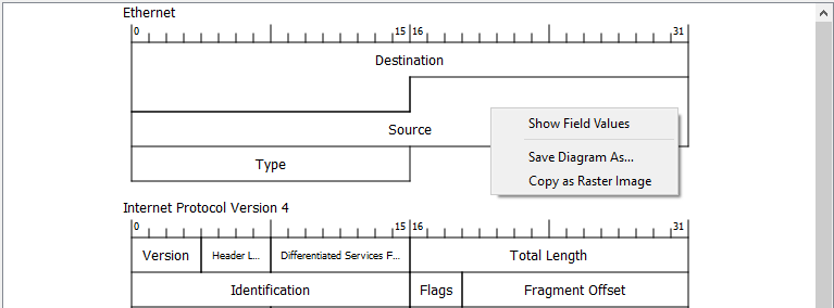 ws diagram pane popup menu