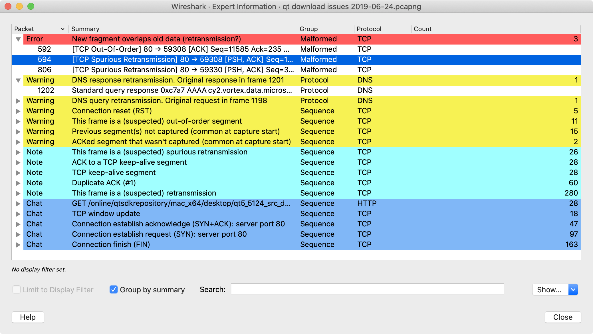 ws expert information