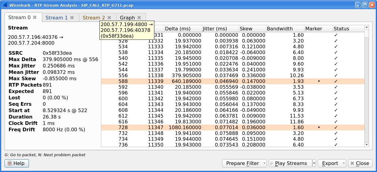 ws tel rtpstream analysis 1
